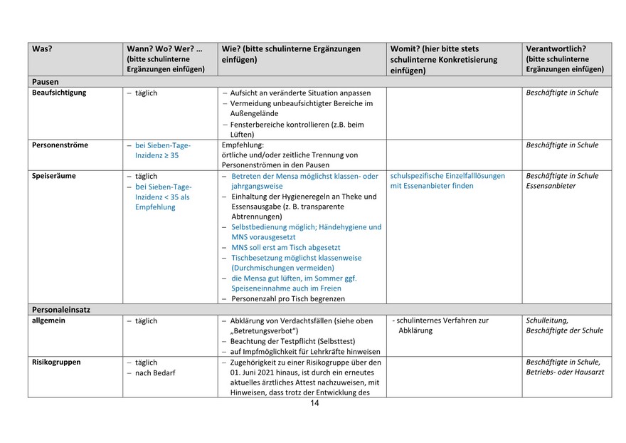 Hygieneplan Stand: 12.06.2021 - Aktuelles von der Grundschule in ...